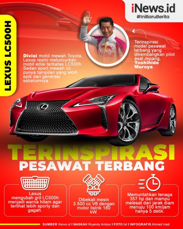 Grafis Mobil Lexus 1