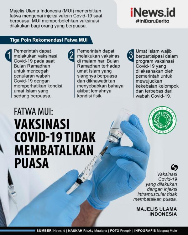 Grafis MUI Puasa 2