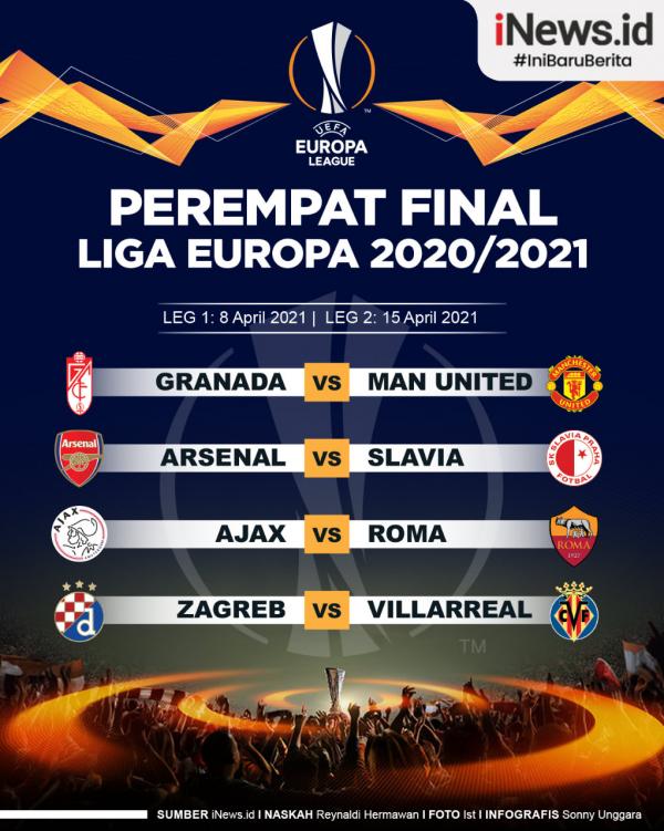 UEL UEFA selesai melakukan drawing perempat final Liga Europa 2020/2021, Jumat (19/3/2021) malam WIB.