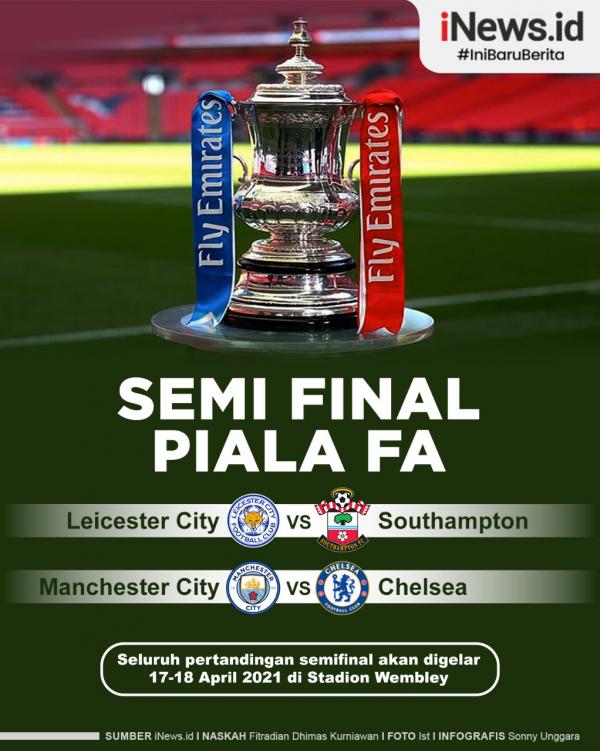 LONDON, iNews.id - Undian semifinal Piala FA 2020/2021 mempertemukan Chelsea dengan Manchester City. Drawing tersebut rampung dilakukan pada Senin (22/3/2021) dini hari WIB.