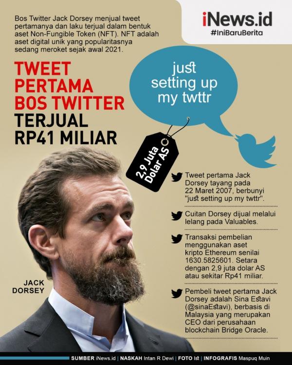 Grafis Bos Twitter 1