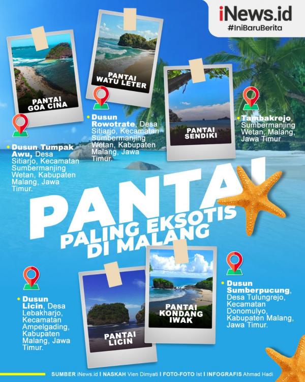Grafis Pantai Malang 1