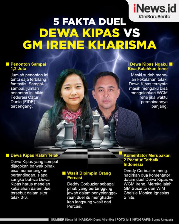 Infografis
