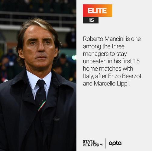 Grafis Mancini Grafis Mancini