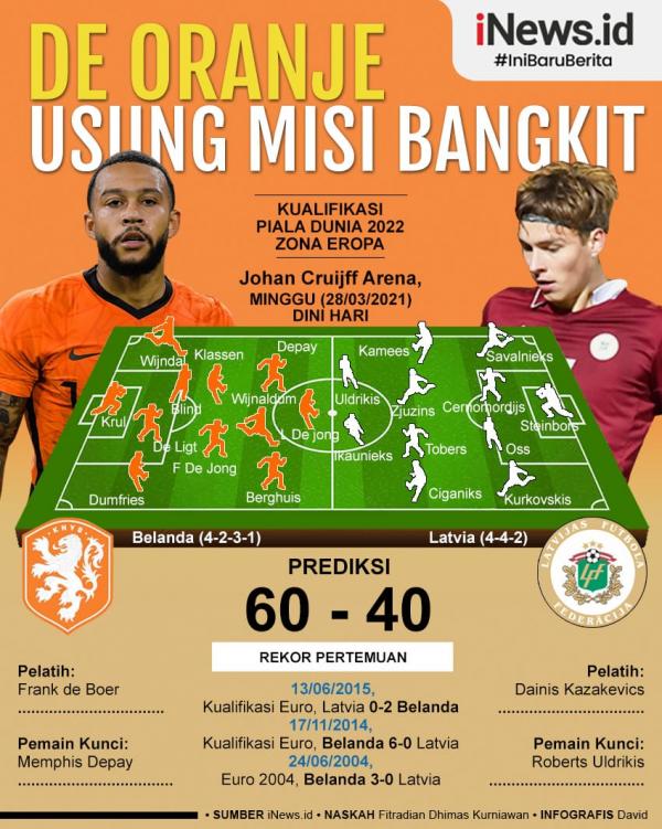 Infografis