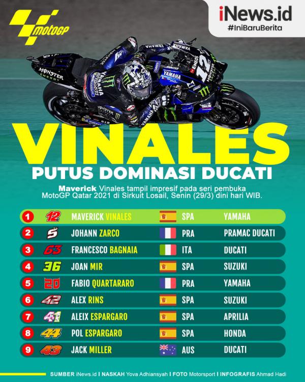 Infografis