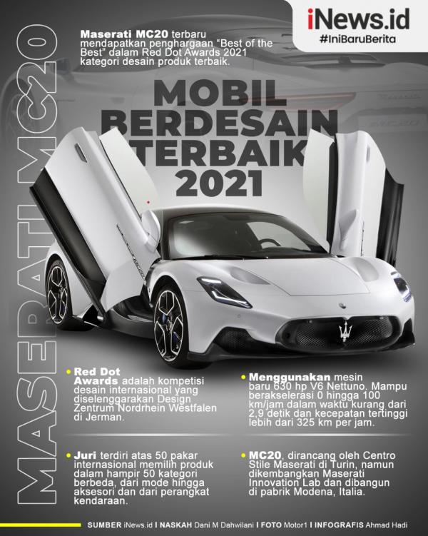 Infografis