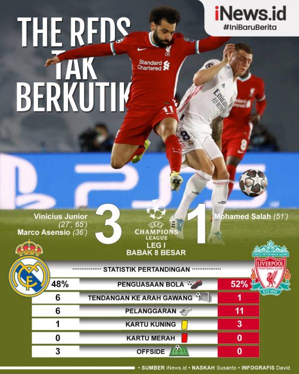 Infografis