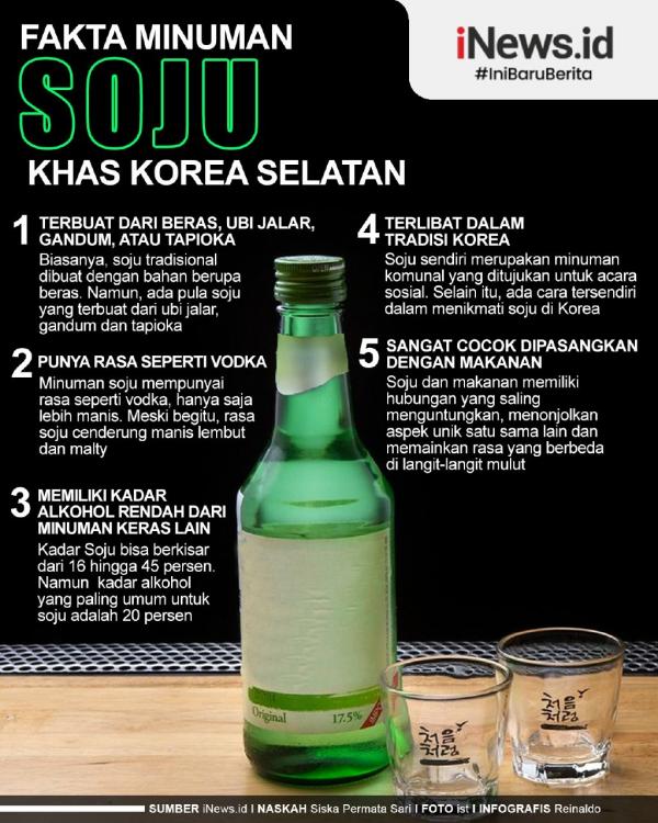 Grafis Minuman Soju 2 Kebakaran di Tanah Abang, Kamis (8/4/2021) (Foto: MNC/ M Refi)
