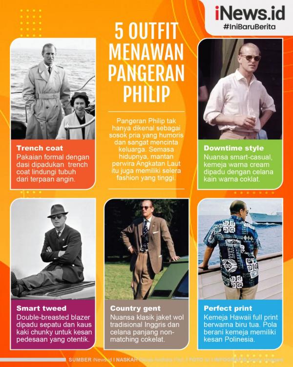 Grafis Outfit Pangeran Philip 1