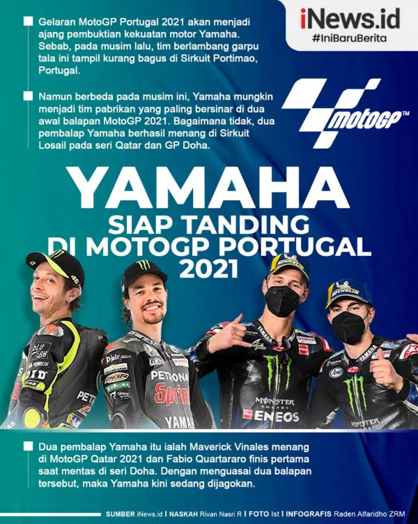 Yamaha Infografis