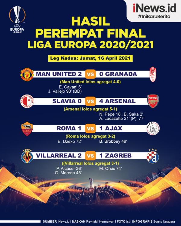 Infografis