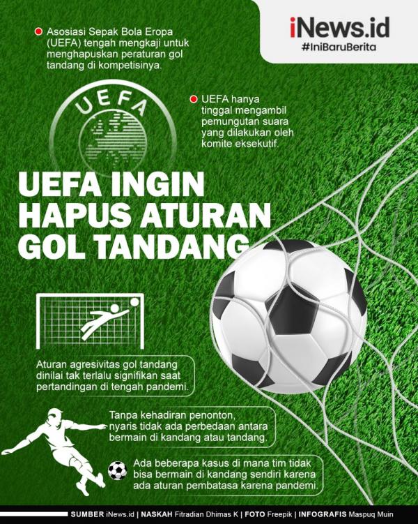 Infografis