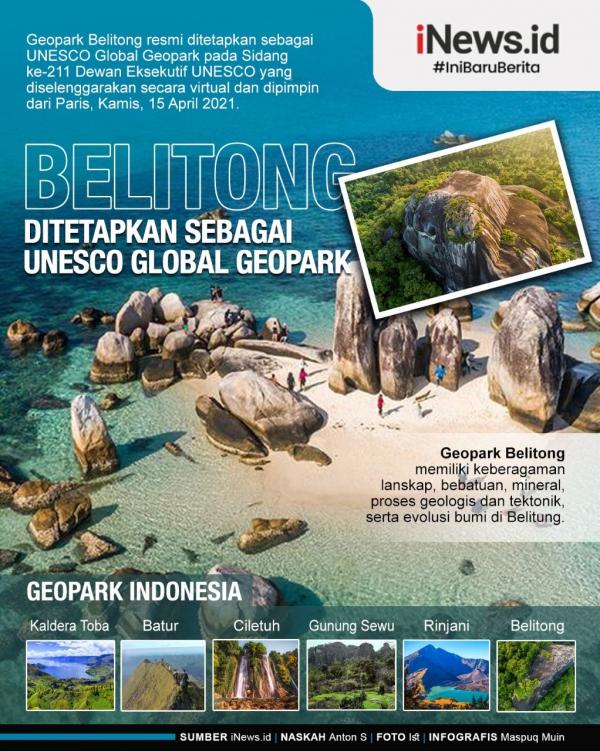 Grafis Belitong 2