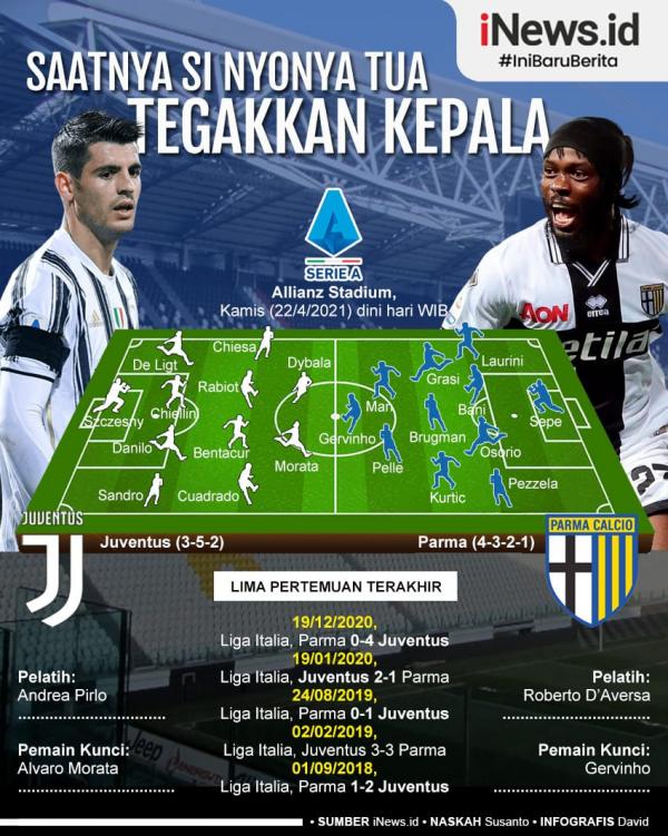 Infografis