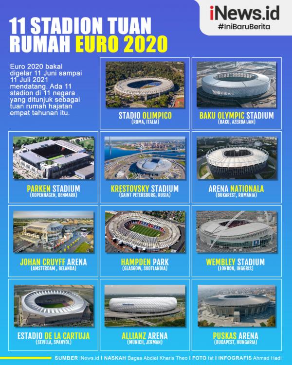 11 Stadion Tuan Rumah Euro Infografis