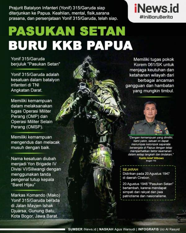 Grafis Pasukan Setan