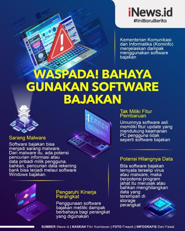 Grafis Software Bajakan 2 Kepala Kejari Kabupaten Gorontalo, Armen Wijaya. (Foto: Antara)
