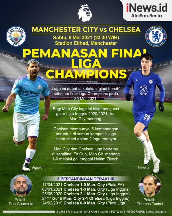 Manchester City Vs Chelsea Infografis