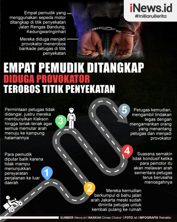 Grafis Provokator Mudik 2