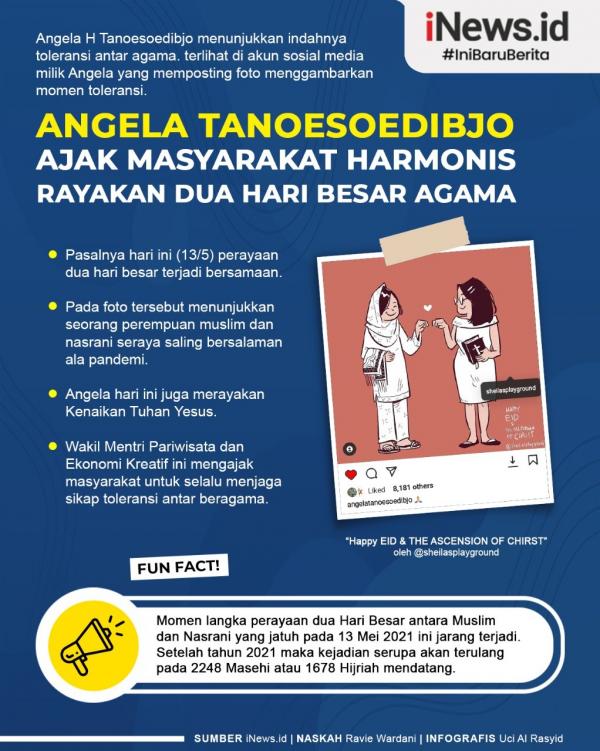 Grafis Angela Tanoesoedibjo 2