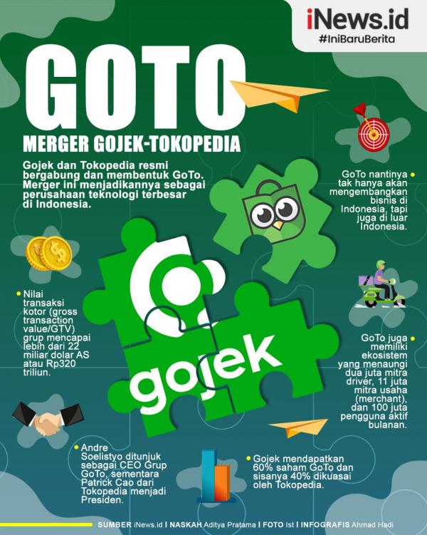 Goto3