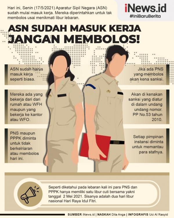 Satu unit alat berat membersihkan material longsoran dari badan jalan.(Foto: Istimewa)