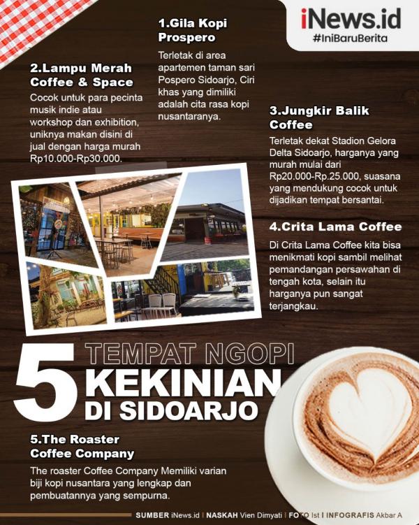 Grafis Kafe Kopi Sidoarjo 1