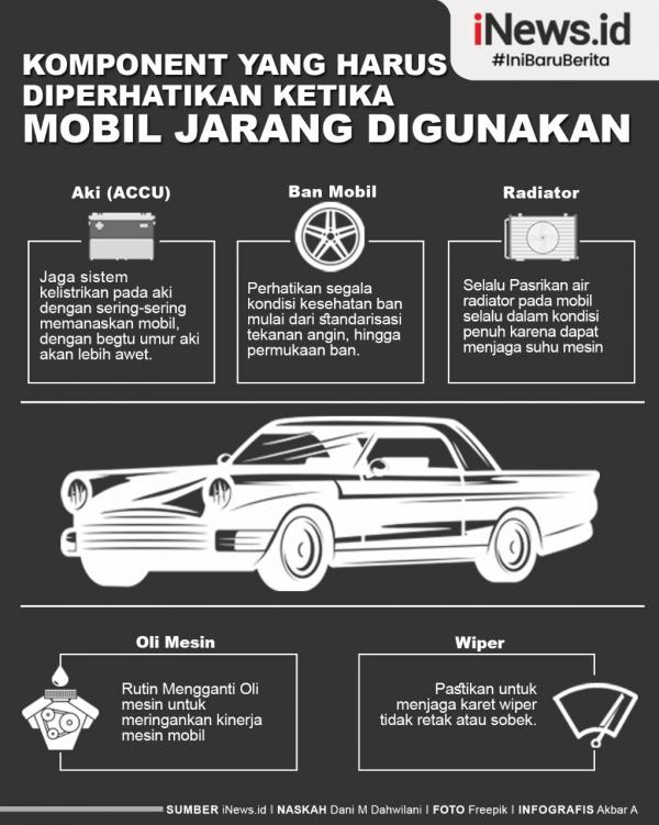 Grafis Komponen Mobil 1 Tim SAR gabungan mengevakuasi jasad korban Suhendar yang ditemukan di kawasan Sukamukti, Kecamatan Katapang sejauh 12 km dari lokasi kejadian awal, Sungai Cigede. (Foto: Basarnas Bandung)