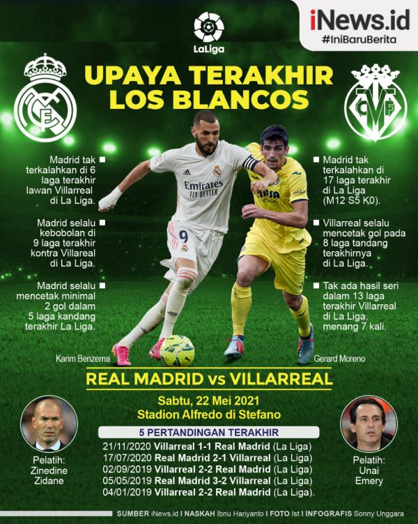 Infografis