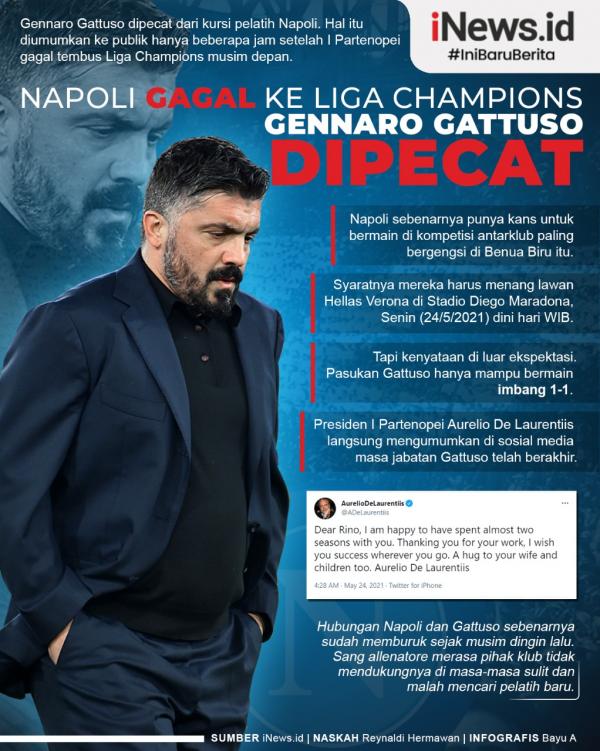 Infografis