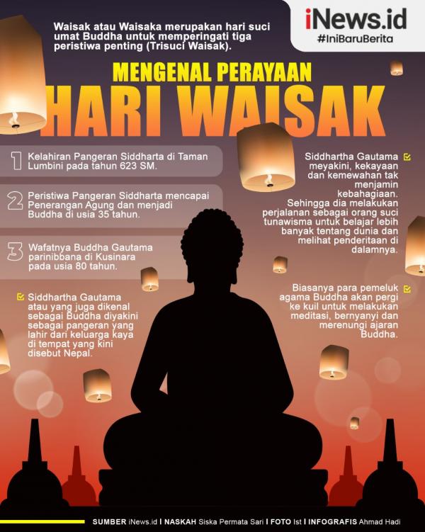 Grafis Waisak 1