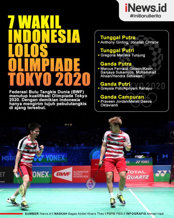 Olimpiade Tokyo Infografis