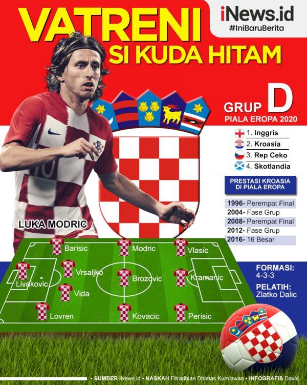 Infografis