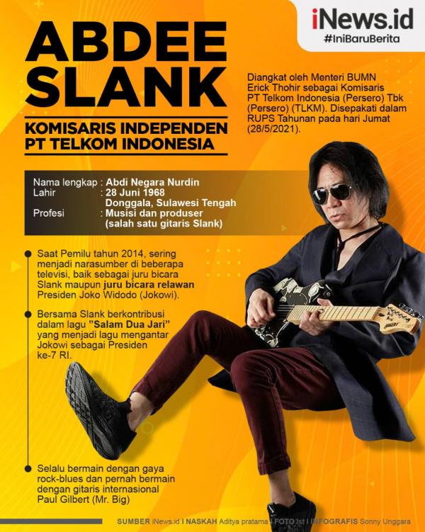 Grafis Abdee Slank Komisaris Telkom 1