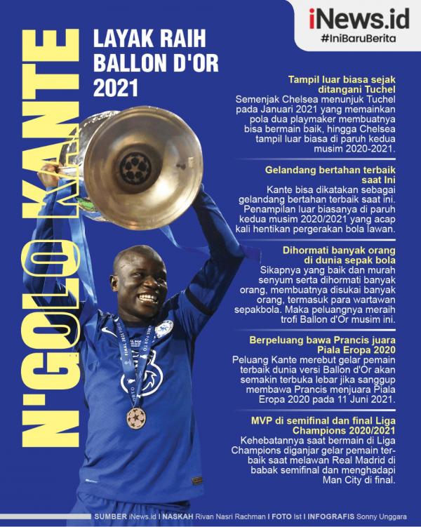 Kante 1 Infografis