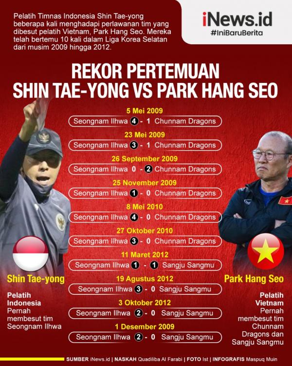 Infografis