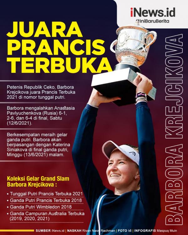 Barbora Krejcikova 1 Infografis