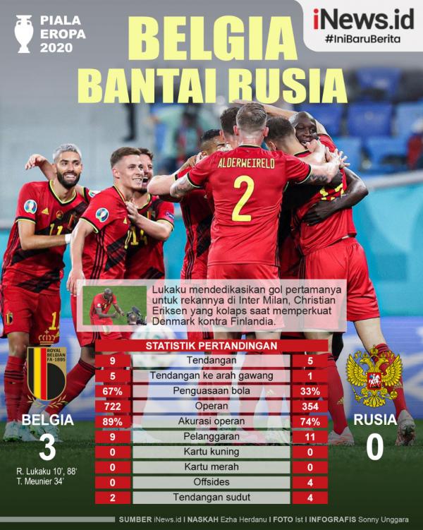 Infografis