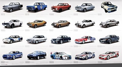 15 Nissan 1