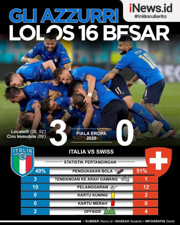 Infografis