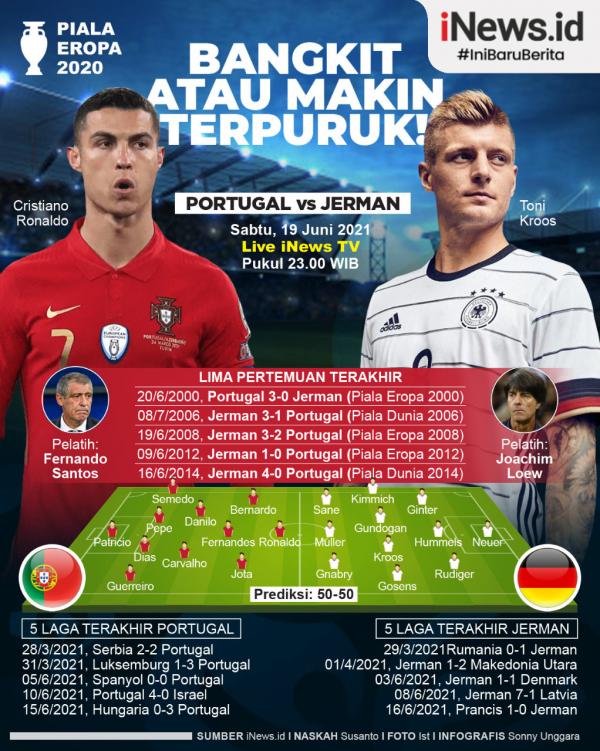 Infografis