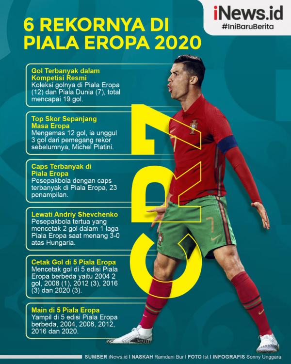 Infografis