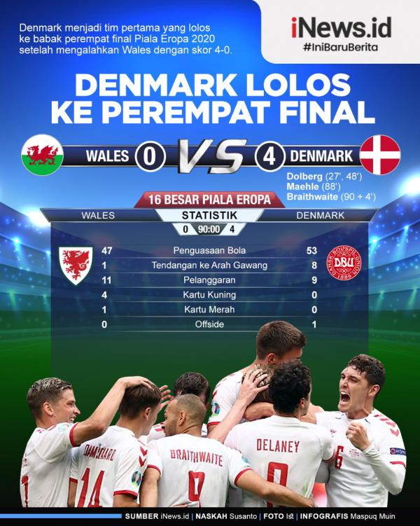 Infografis