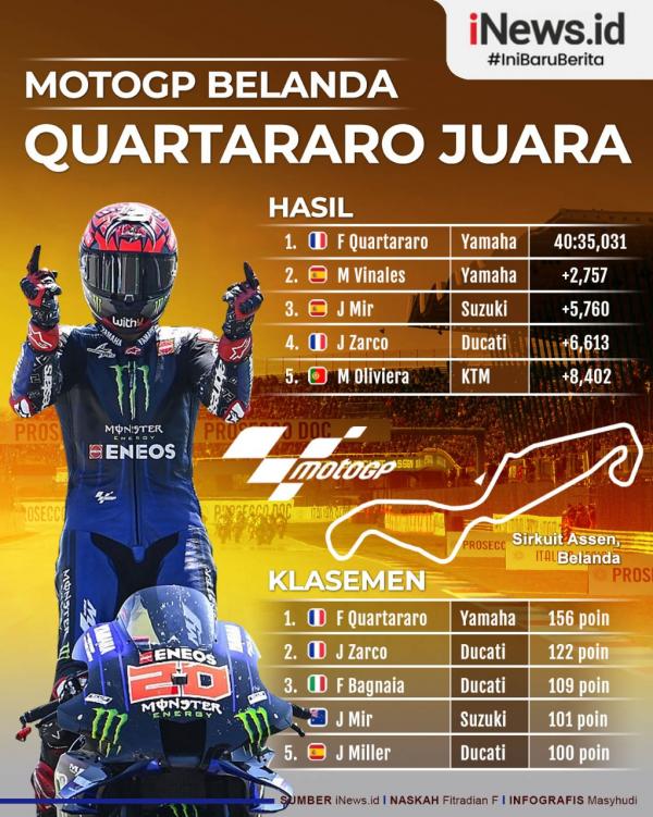 Infografis