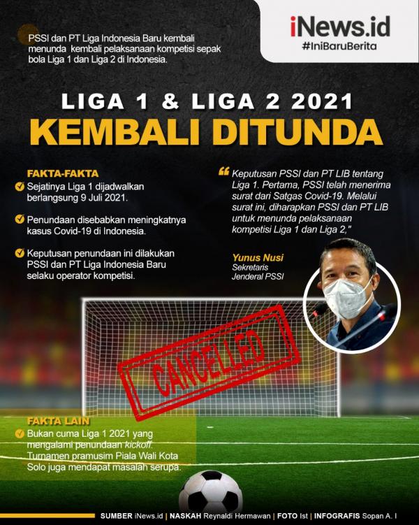 Infografis