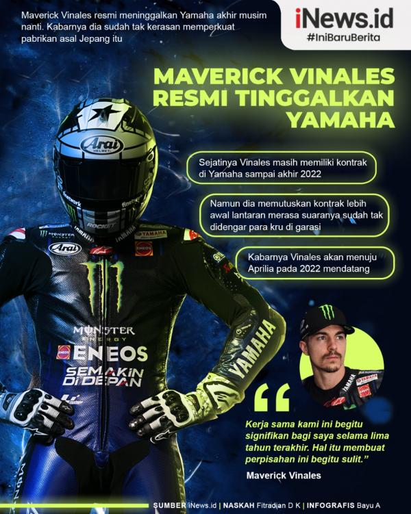 Maverick Vinales Infografis