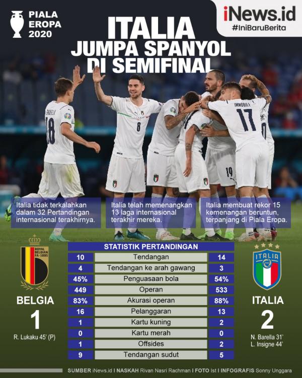 Infografis