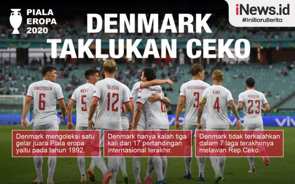 Infografis Taklukkan Ceko, Denmark Infografis Taklukkan Ceko, Denmark ke Semifinal Euro 2020