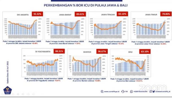 Image0 Pemkot Yogyakarta akan menggunakan Rusunawa Gemawang sebagai tempat isolasi bagi pasien Covid-19. ( Foto : Twitter Pemkot Yogyakarta)